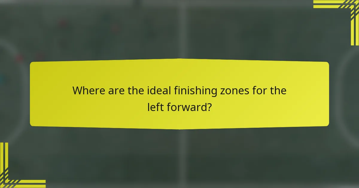 Where are the ideal finishing zones for the left forward?